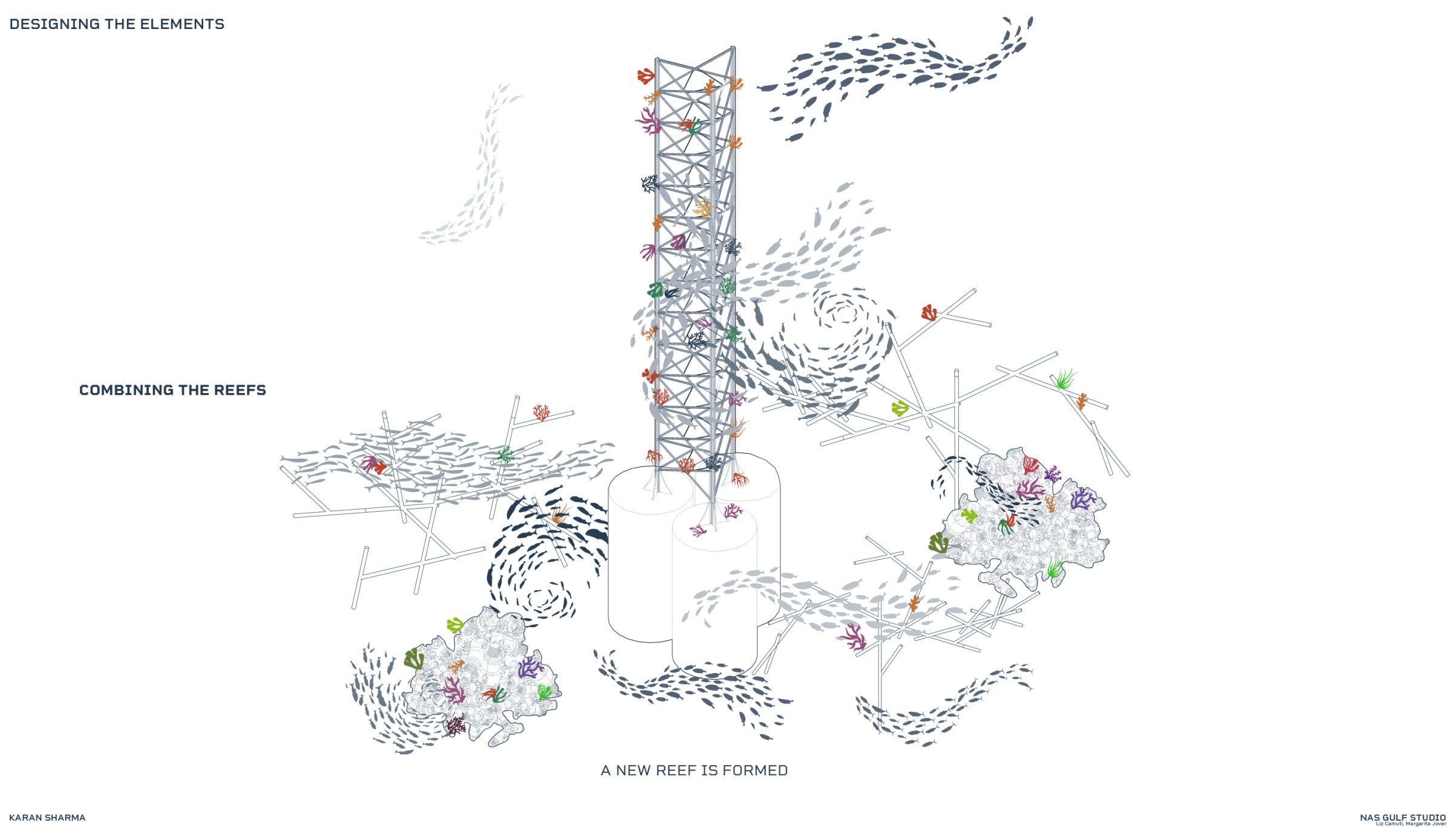 research-studio-nas-gulf-research-studio-school-of-architecture